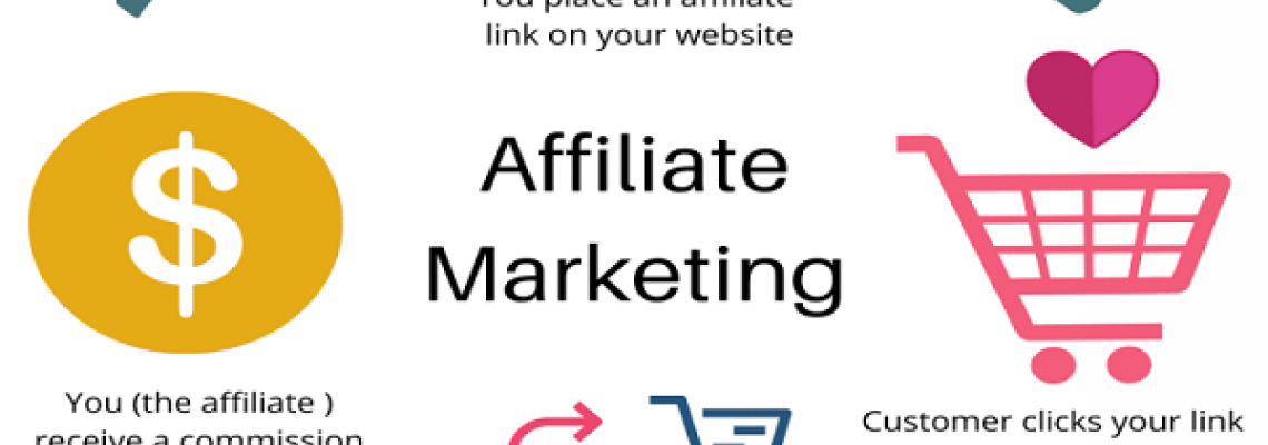 What’s the purpose of  Affiliate Market  Place ?