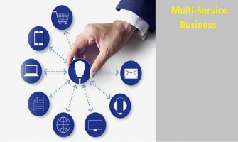 What’s the purpose of Multiservice Management