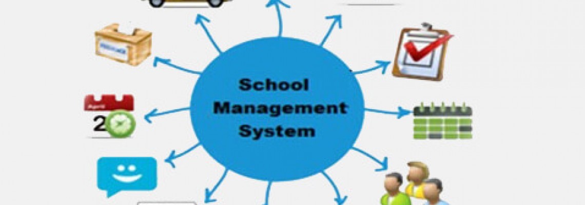 What’s the purpose of  School Management App