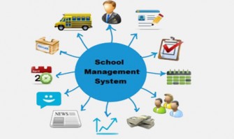 What’s the purpose of  School Management App